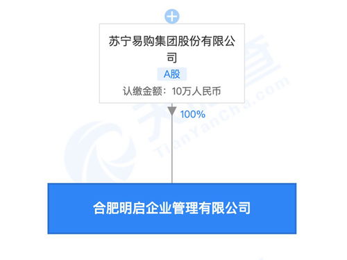 蘇寧全資設(shè)立合肥明啟企業(yè)管理公司，深化企業(yè)服務(wù)布局