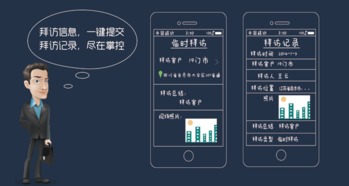 移動化賦能企業(yè)銷售管理 藍(lán)劍飲品的實踐啟示