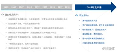 國泰君安國際（1788.HK） 香港中資財富管理業(yè)務(wù)的先行者與軟件開發(fā)創(chuàng)新